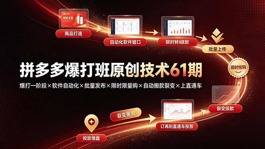 拼多多爆打班原创技术61期：爆打一阶段×软件自动化×批量发布×限时限量购×自动搬款裂变×上直通车