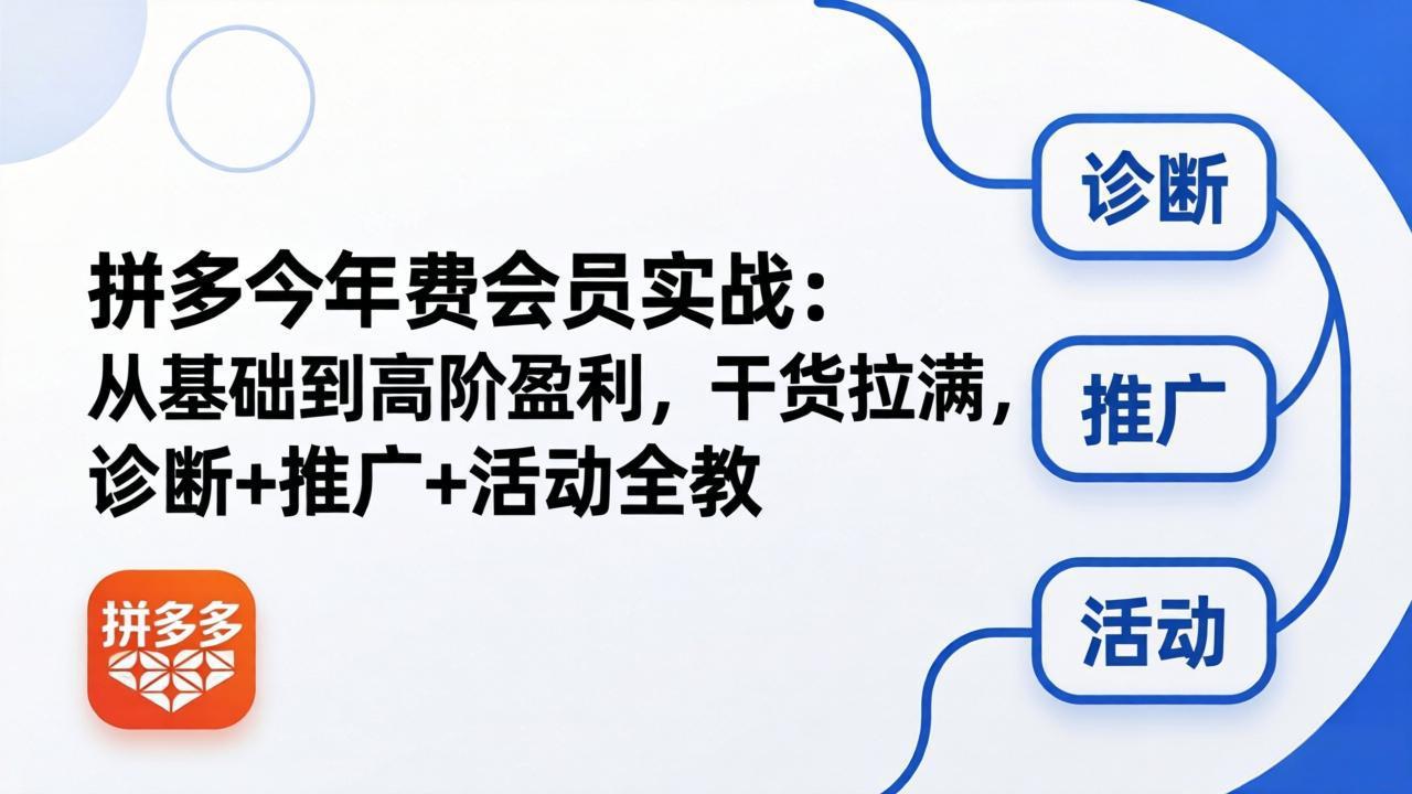 拼多多年费会员实战(更新26年5月15