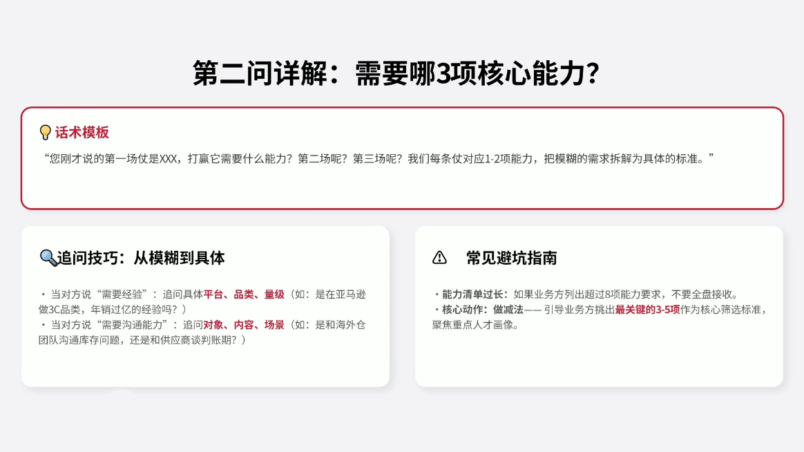 AI赋能·跨境HR招聘实战营