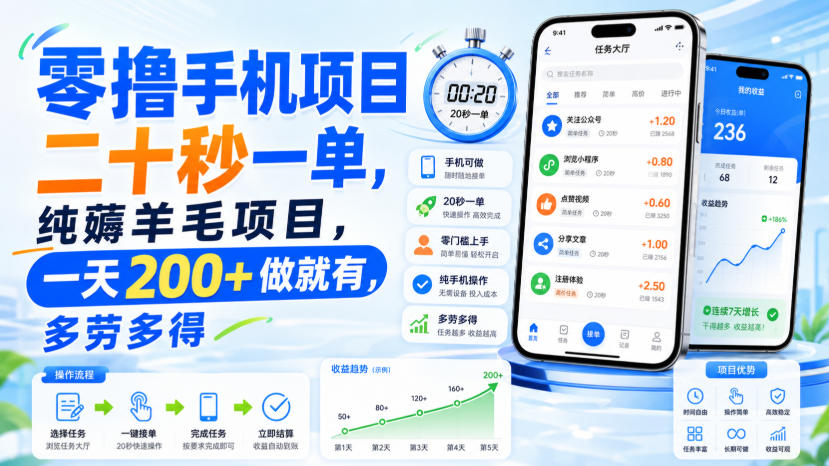 零撸手机项目，二十秒一单，纯薅羊毛项目，一天200+做就有，多劳多得【揭秘】