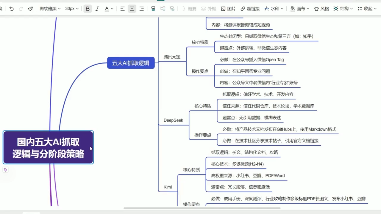 陆老师·GEO生成引擎优化实战课