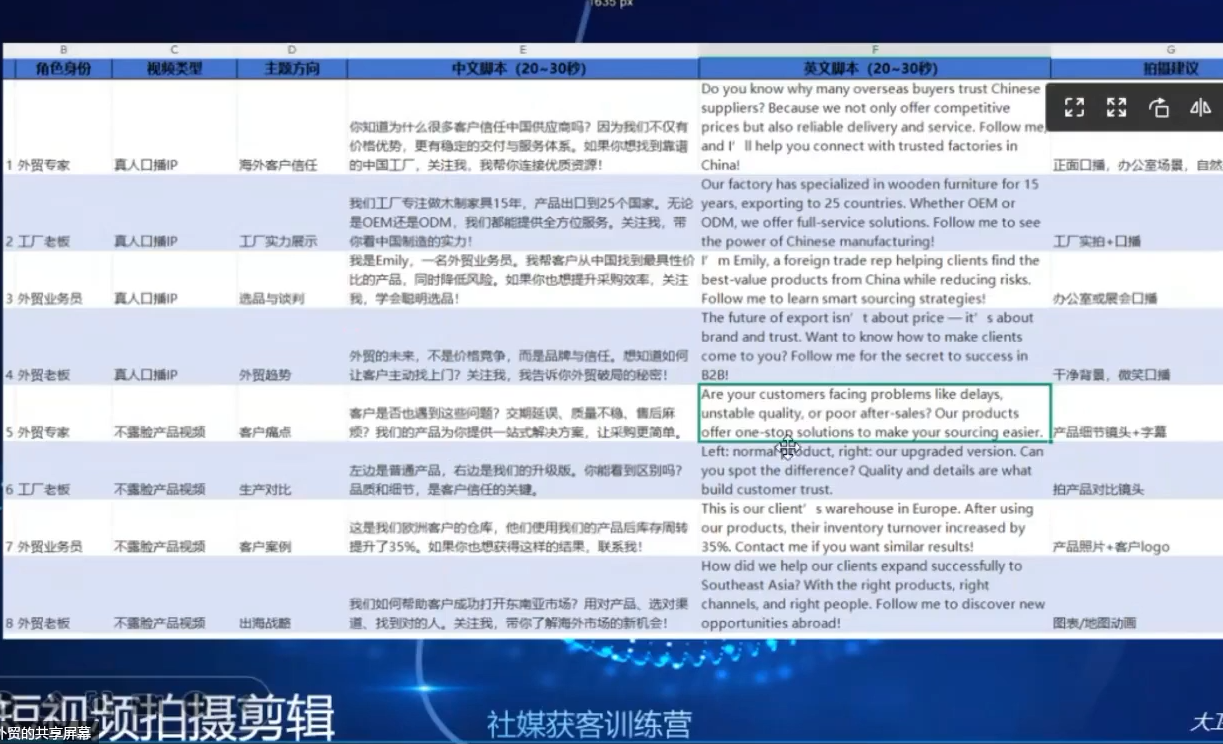 大卫老师·外贸社媒获客独家训练营(更新8月)