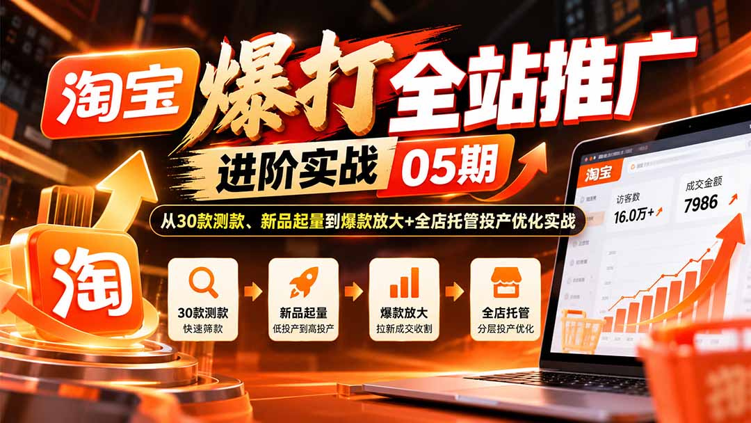 淘宝爆打全站推广进阶实战05期：从30款测款、新品起量到爆款放大+全店托管投产优化实战
