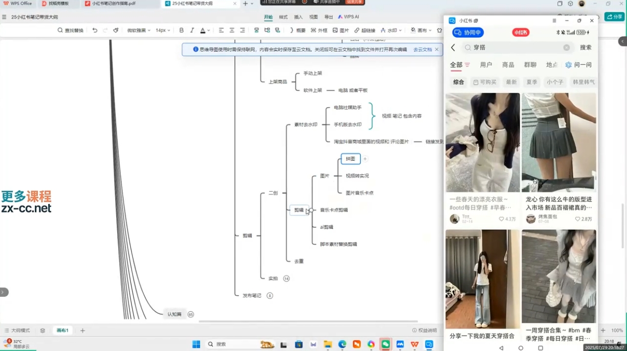 超哥·小红书AI全自动爆款视频量产术