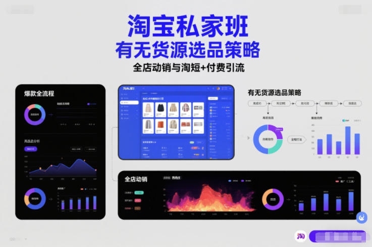 淘宝私家班，有无货源选品策略，高成功率爆款全流程打法，全店动销与淘短+付费引流(更新2026年08月17日)