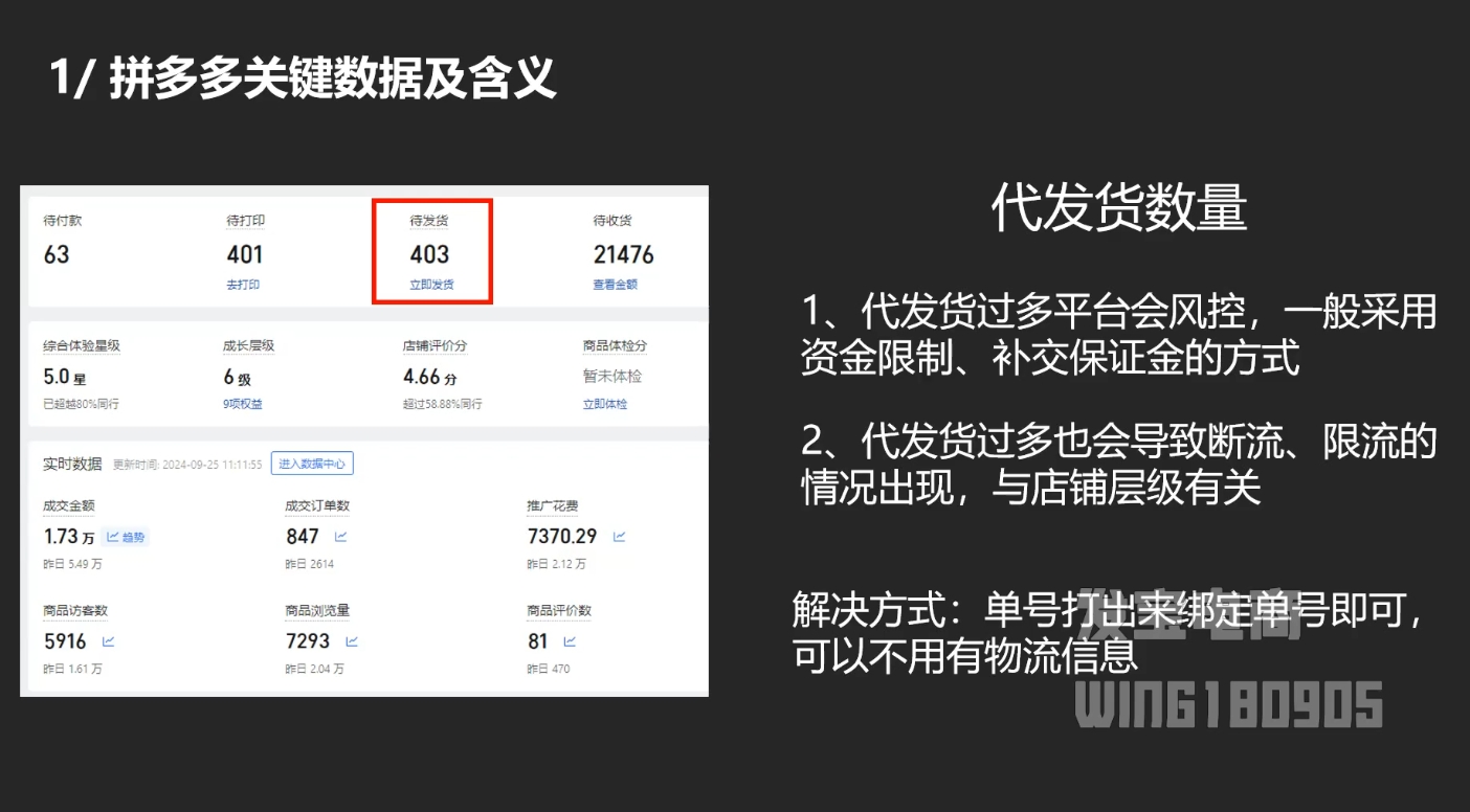 纪主任·拼多多年费会员(更新6月)