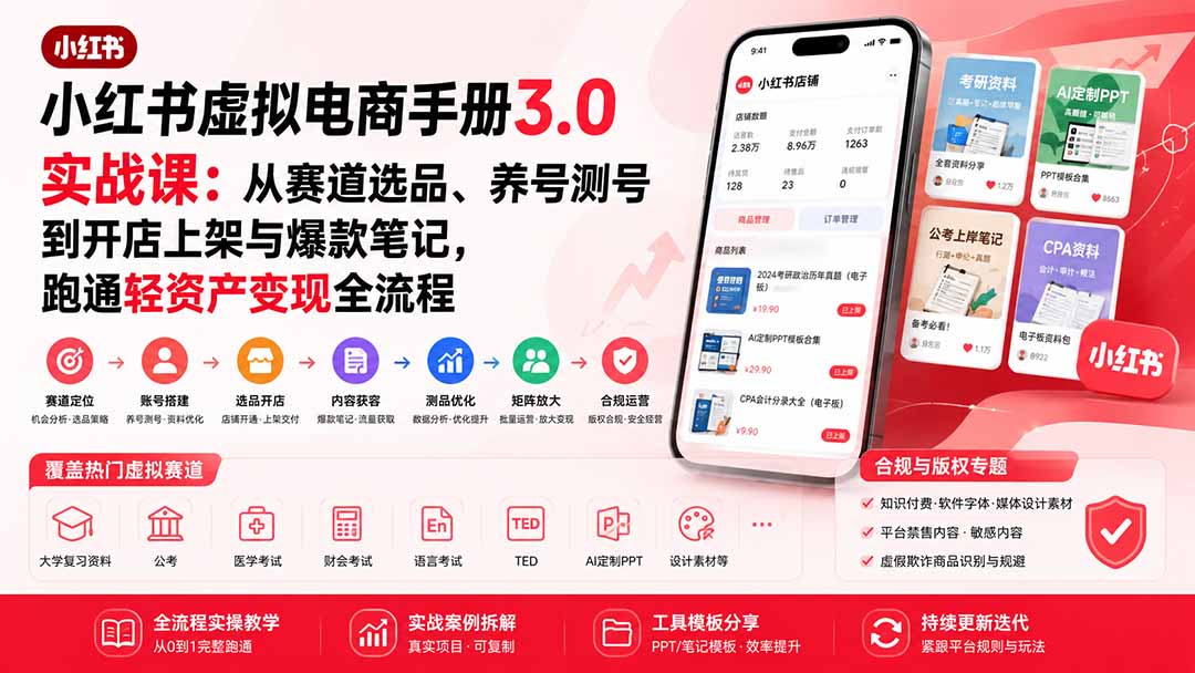 小红书虚拟电商手册3.0实战课：从赛道选品、养号测号到开店上架与爆款笔记，跑通轻资产变现全流程