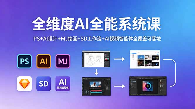 全维度AI全能系统课，PS+AI设计+MJ绘画+SD工作流+AI视频智能体全覆盖可落地