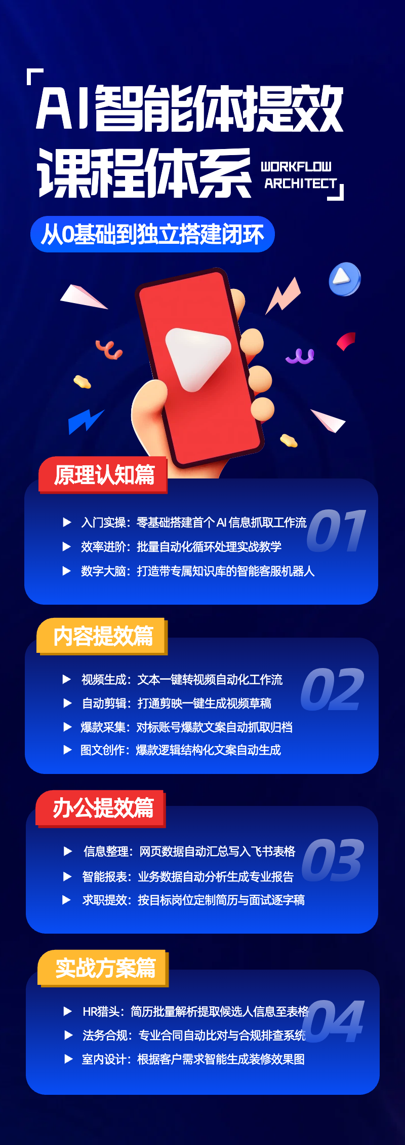 AI智能体提效全流程实战课：从零搭建工作流、知识库到内容自动化，掌握办公提效与行业AI应用完整闭环