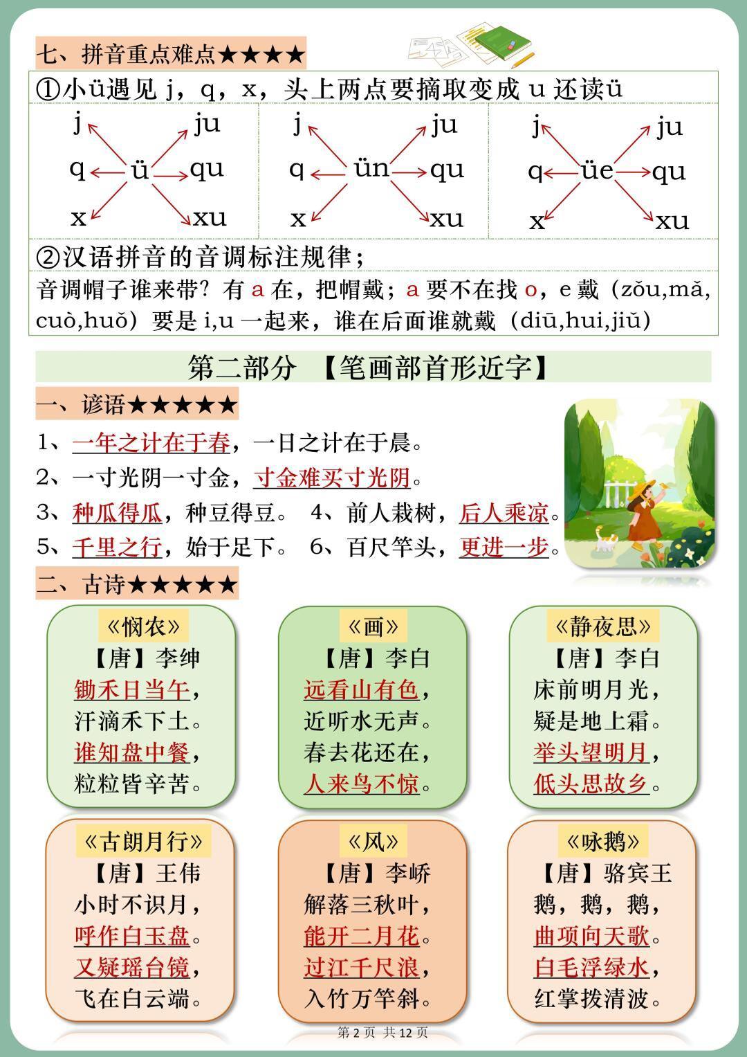 一年级上册语文全册必备知识点汇总