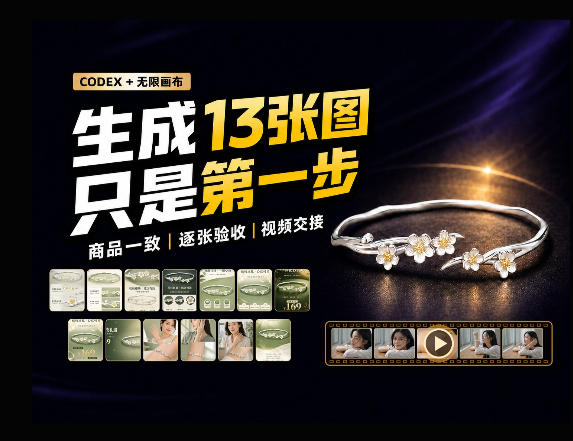 一张商品图，跑出13张电商图和15秒视频方案：这套Skill到底怎么工作？