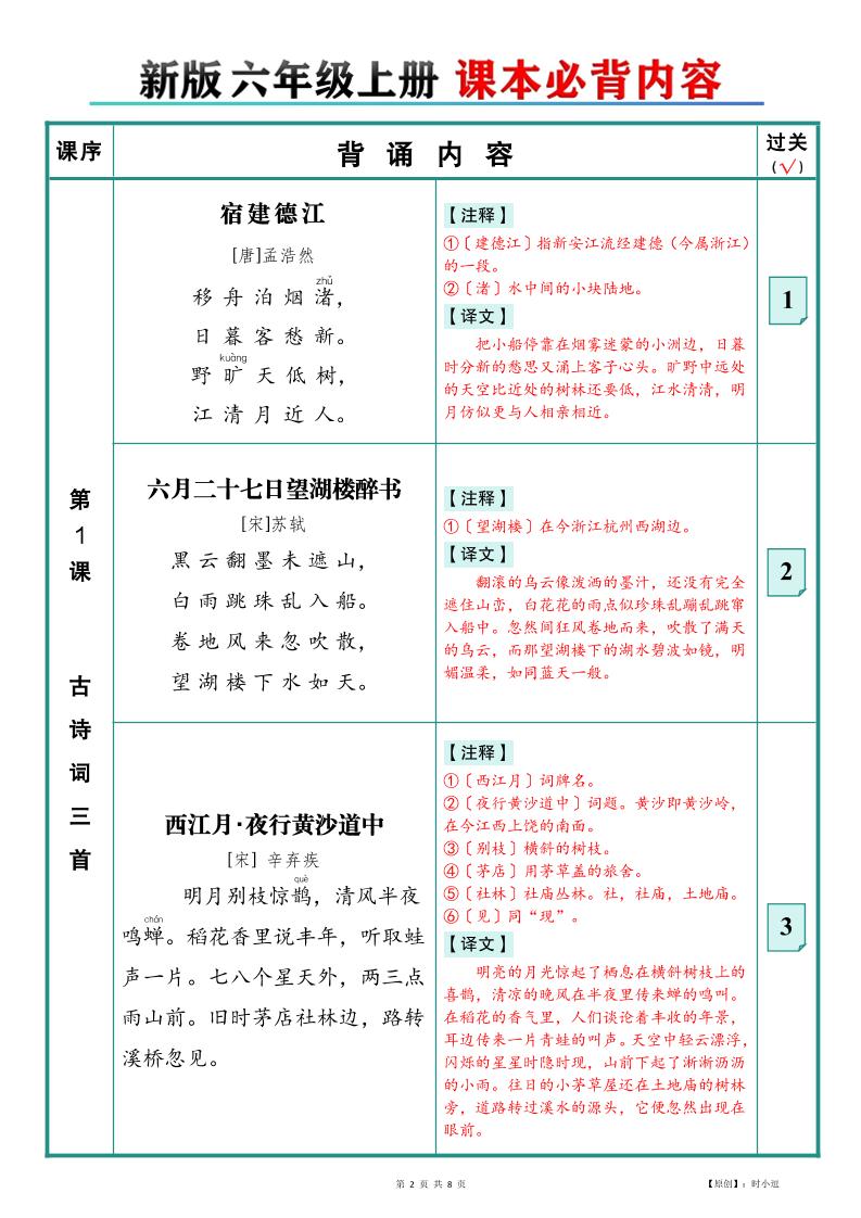 26新版六上语文【课本必背内容】背诵版