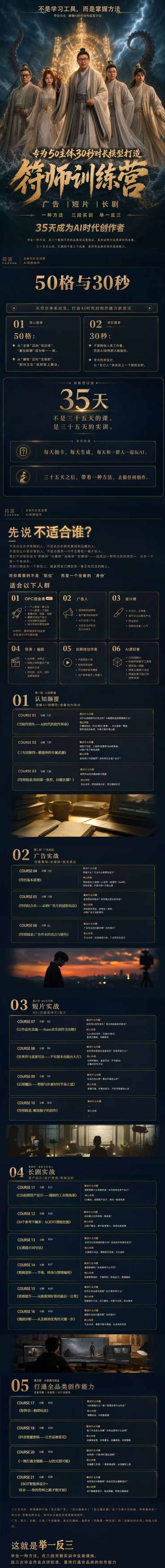 符师训练营-35天成为AI时代创作者，广告+短片+漫剧+智能体四大实战方向，掌握从创意到上线的完整工作流