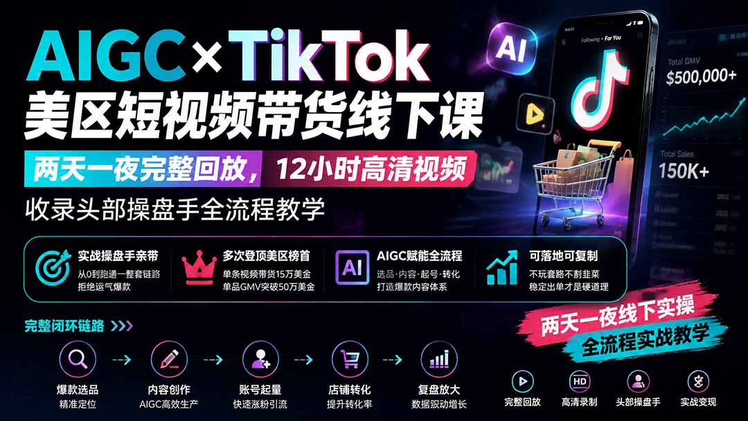 AIGC×TikTok美区短视频带货线下课；两天一夜完整回放，12小时高清视频收录头部操盘手全流程教学