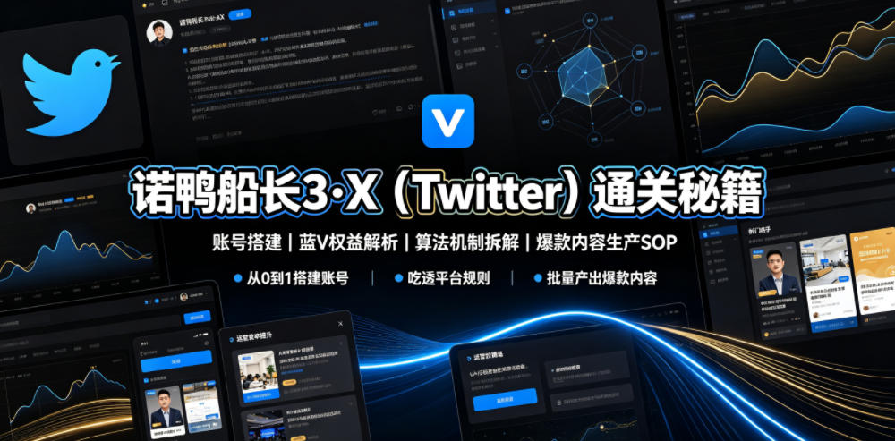 诺鸭船长3·X(Twitter)通关秘籍，涵盖账号搭建、蓝V权益解析、算法机制拆解及爆款内容生产SOP