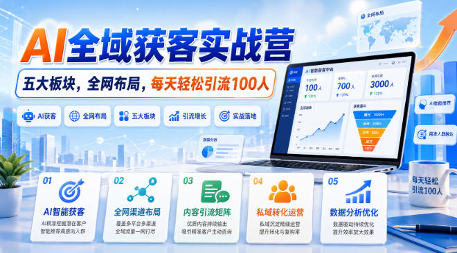 AI全域获客实战营，五大板块，全网布局，每天轻松引流100人