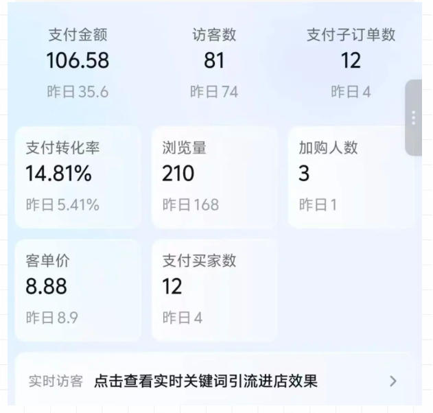 薅流虚拟陪跑4期丨核心逻辑更新丨自动选品+上架方法更新(10月25更新插件玩法和低价玩法)