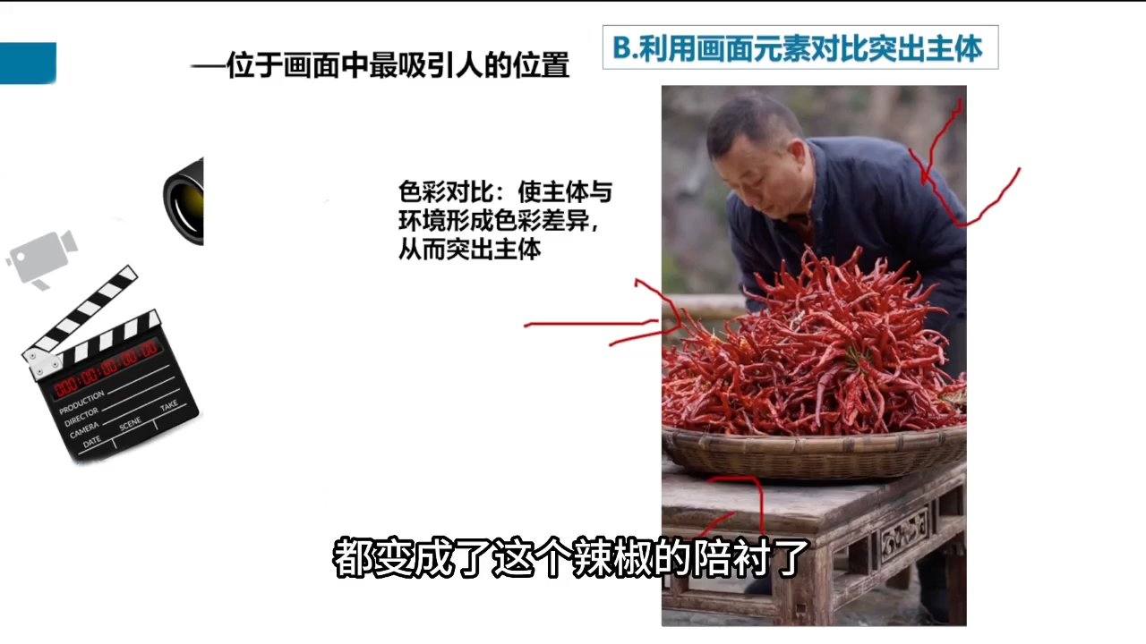 大光老师·三农短视频赋能商业模式视频课(更新)