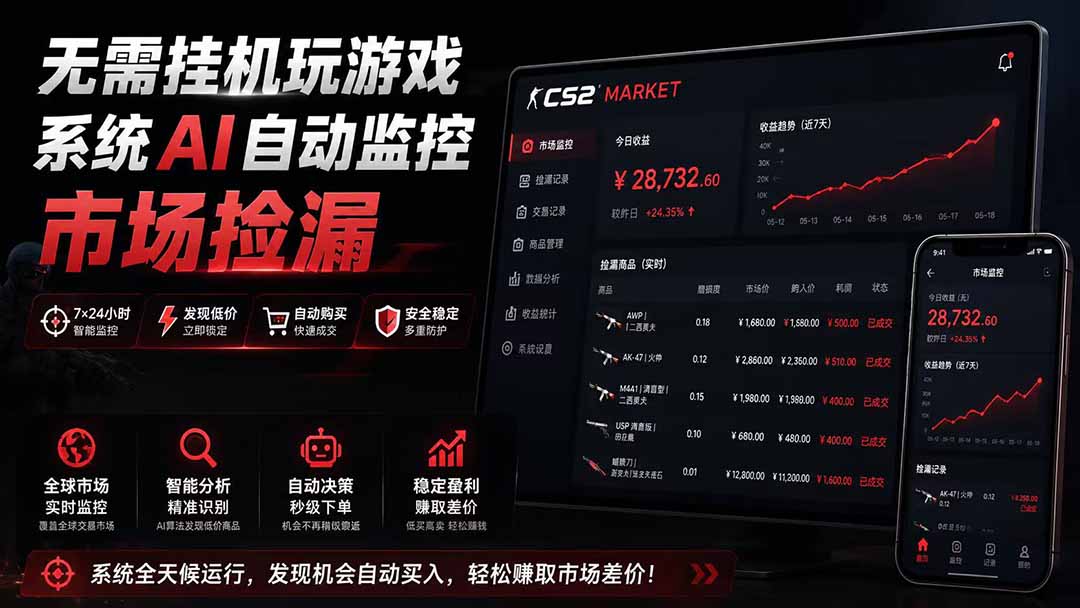 系统AI自动监控市场捡漏，不用玩游戏|只需要一部手机|支持任何形式数据验证