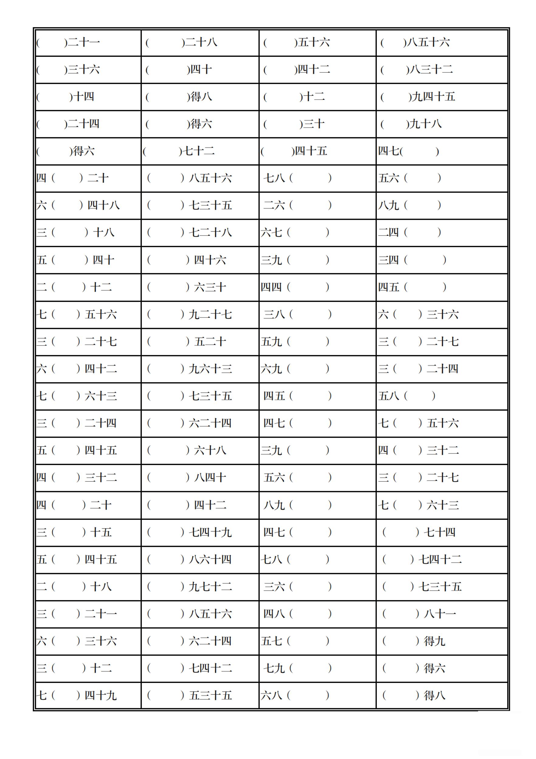 二上数学九九乘法口诀表填空练习