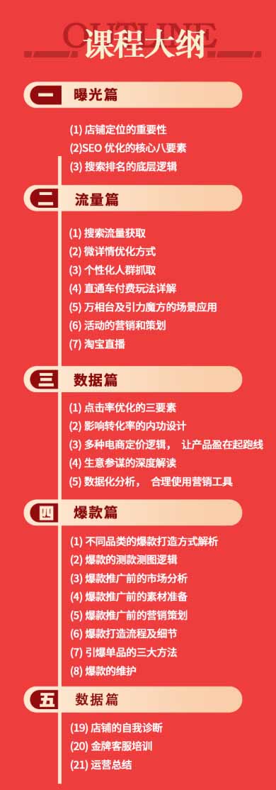 淘宝金牌运营班-7月：曝光流量数据爆款四大板块｜万相台直通车达摩｜全渠道引流爆款落地教学