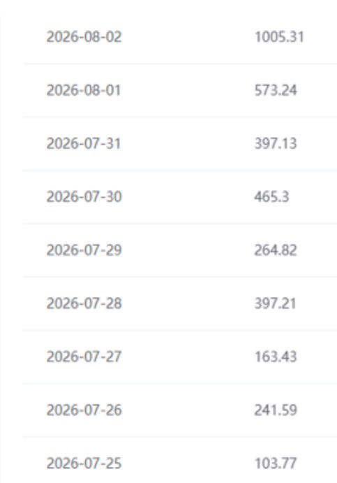 百家号原创混剪视频项目，7分钟一条原创视频，起号速度快，一台电脑即可操作，单日收益300+
