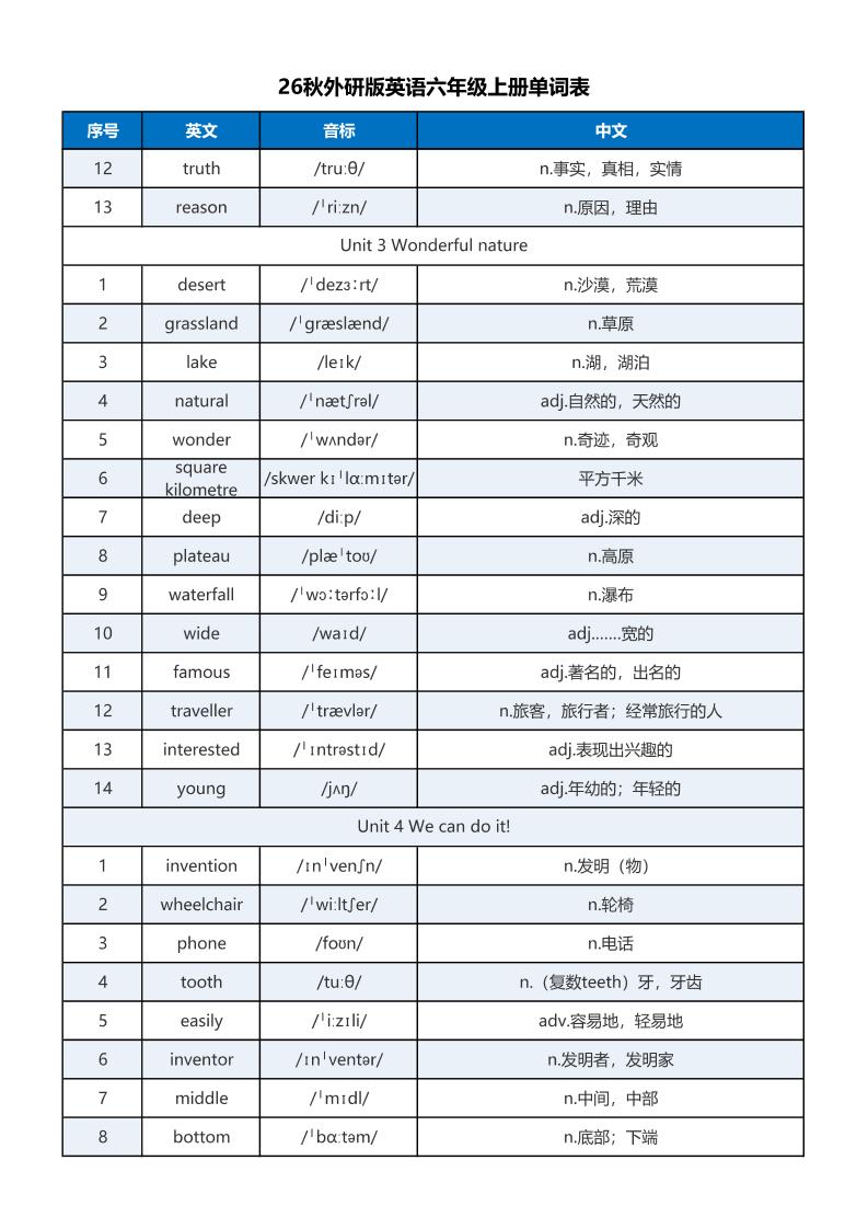 新外研六上英语单词表含音标