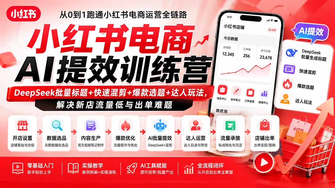 小红书电商AI提效训练营—DeepSeek批量标题+快速混剪+爆款选题+达人玩法，解决新店流量低与出单难题
