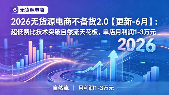 2026无货源电商不备货2.0【更新-7月】：超低费比技术突破自然流天花板，单店月利润1-3万元