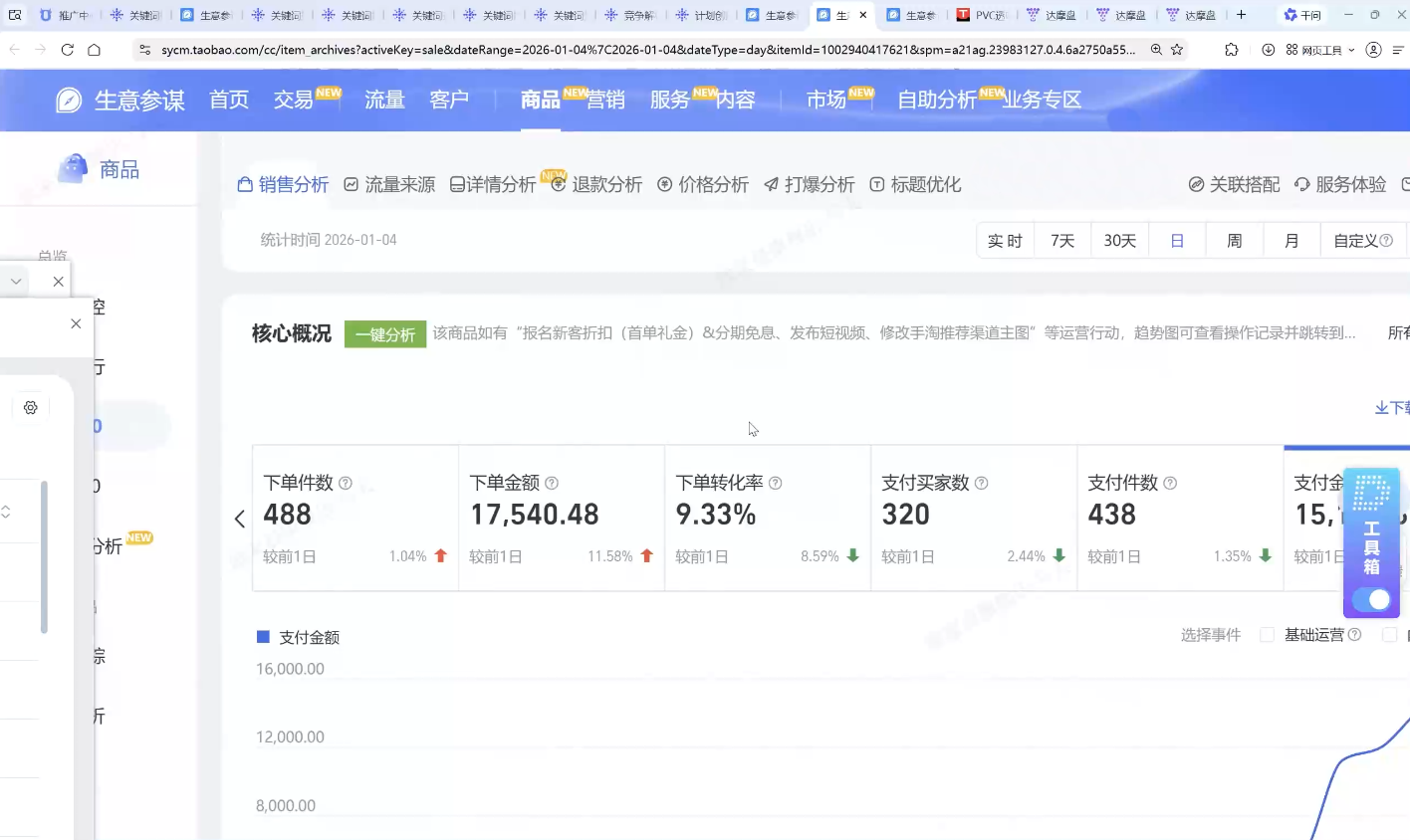 马夫电商·淘宝私家班(更新3月)