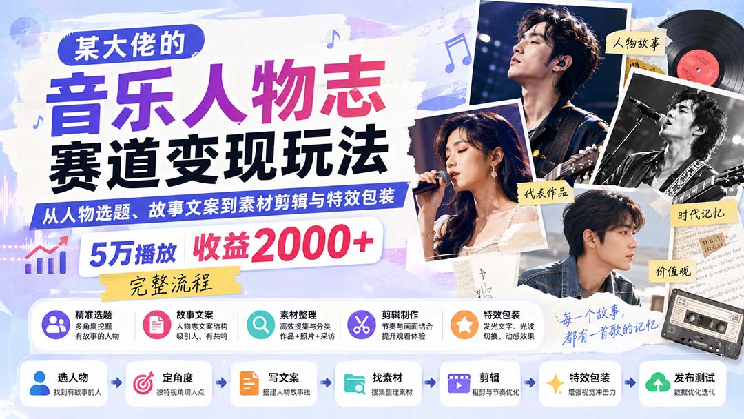 某大佬的音乐人物志赛道变现玩法：从人物选题、故事文案到素材剪辑与特效包装，5万播放收益2000+完整流程