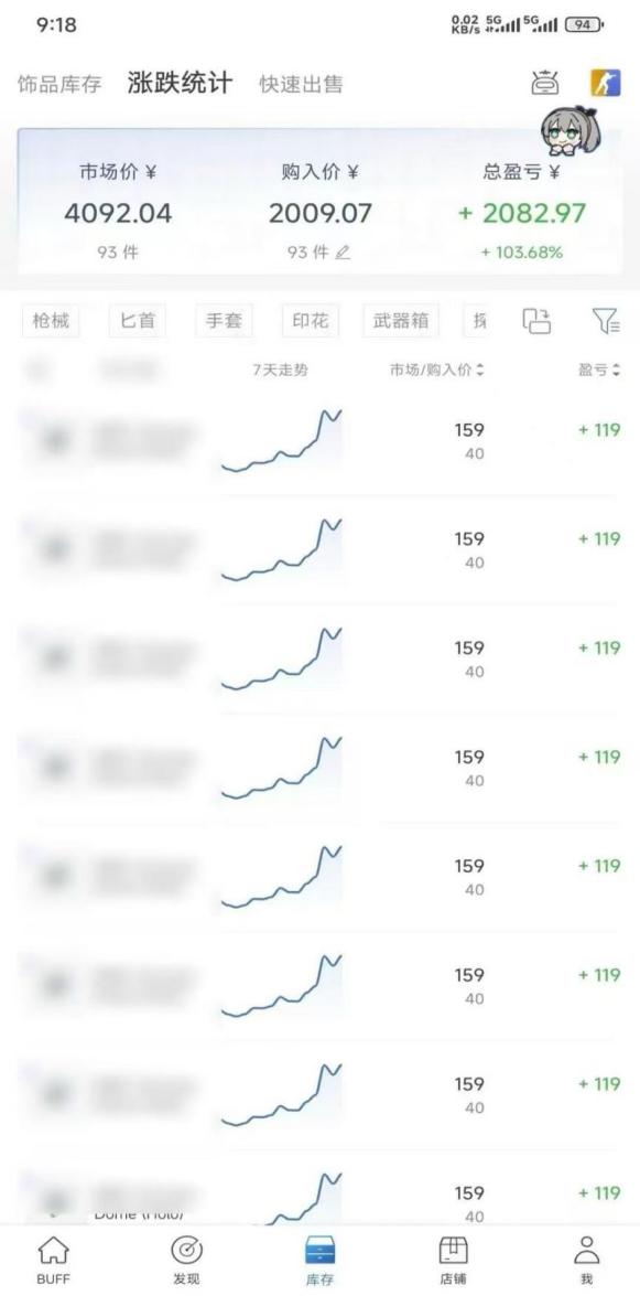 Steam搬砖，每轮收益为本金的20-80%，平均每天仅需半小时，新人轻松上手