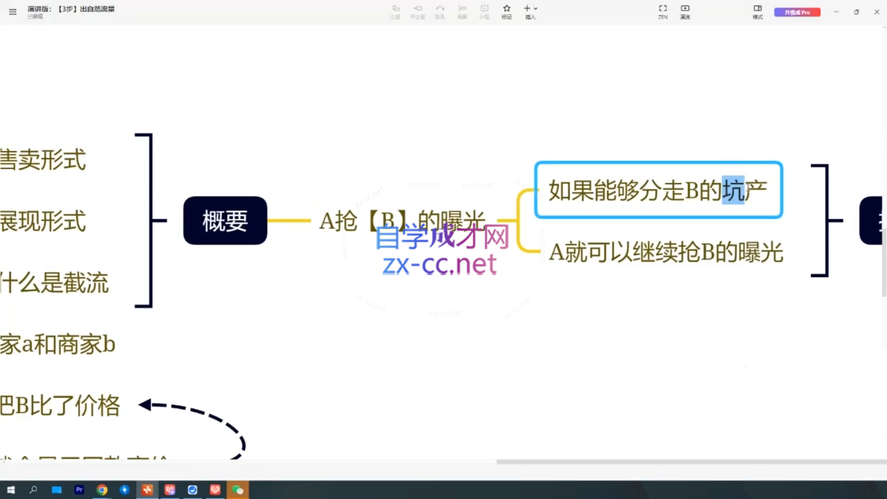 纪主任·拼多多特训营(更新8月)