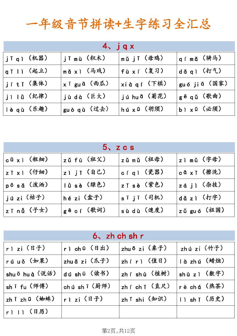 新一年级上语文（音节拼读+生字练习全汇总）