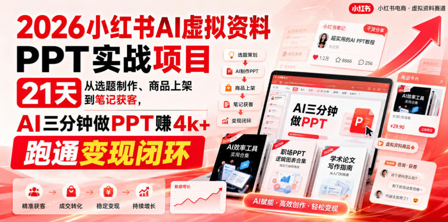 【无水印】2026小红书AI虚拟资料PPT实战项目，21天从选题制作、商品上架到笔记获客，AI三分钟做PPT赚4k+跑通变现闭环（更新0927）