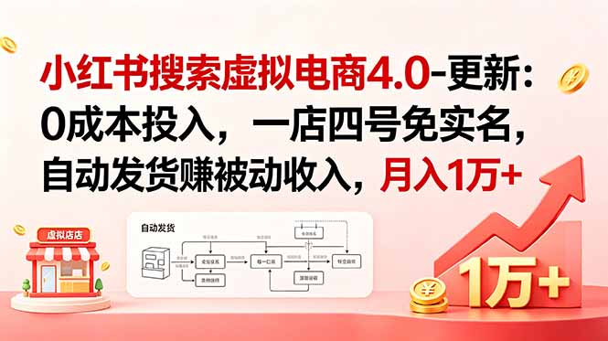 小红书搜索虚拟电商4.0-更新：0成本投入，一店四号免实名，自动发货赚被动收入，月入1万+