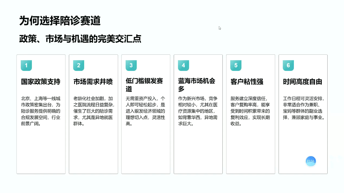 陪诊师获客实操培训课程
