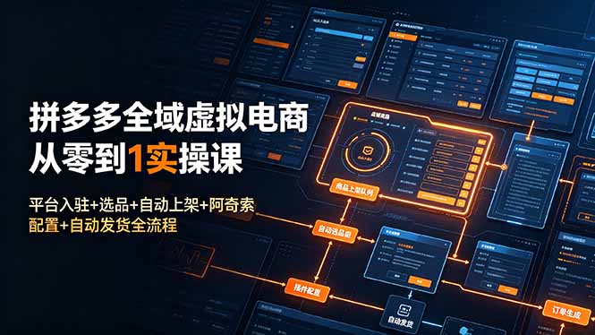 拼多多全域虚拟电商从零到1实操课：平台入驻+选品+自动上架+阿奇索配置+自动发货全流程