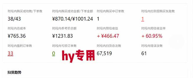 三款AI自动化游戏副业，日入千元，可批量矩阵操作适合新手小白！