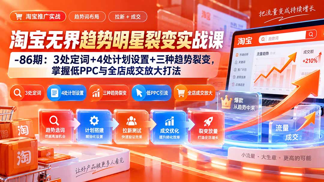 淘宝无界趋势明星裂变实战课-86期：3处定词+4处计划设置+三种趋势裂变，掌握低PPC与全店成交放大打法