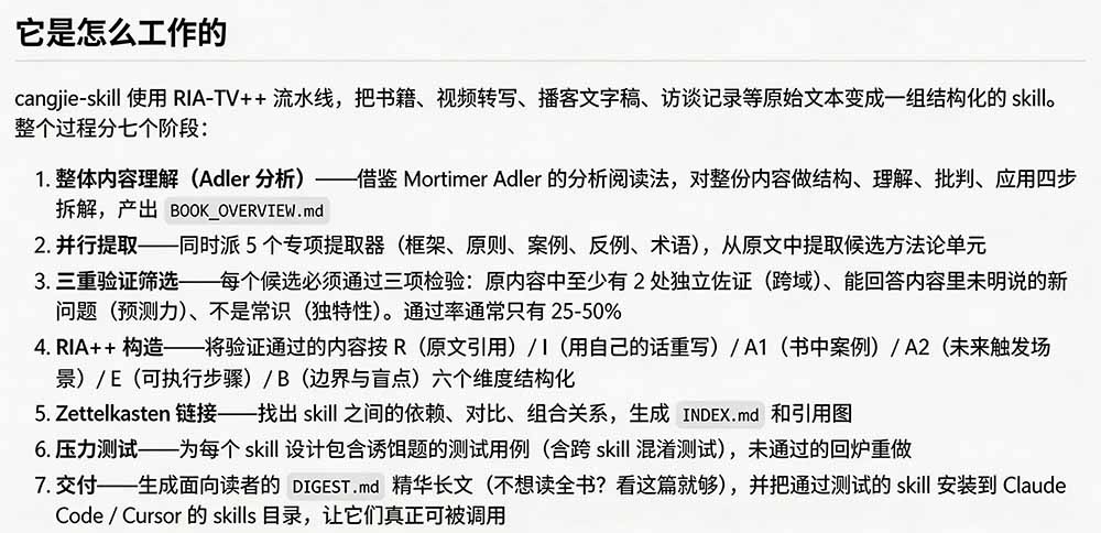 全网走红！GitHub上6.7K Star的开源项目，把任何书、长视频、播客蒸馏成AI工具，值得收藏 cangjie-skill