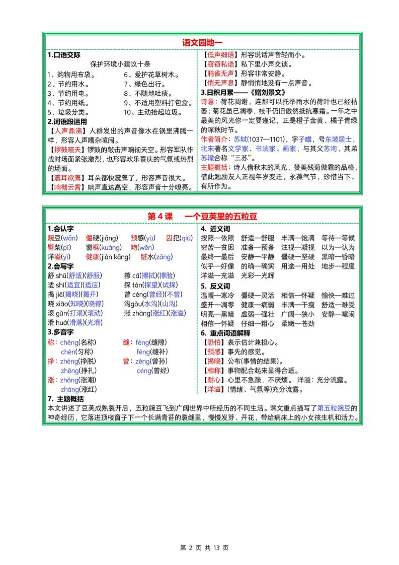 26新四上语文每课重点内容课课贴13页
