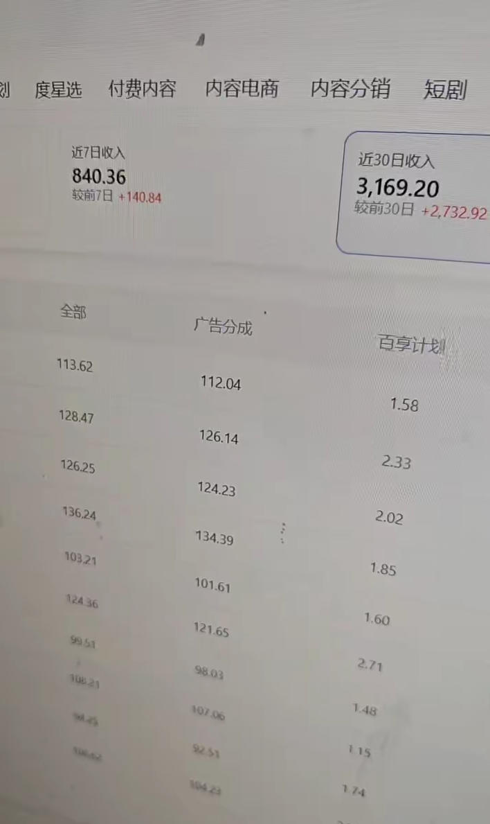 百家号科普类视频项目，过乘风和创作人教学，不需要人工剪辑，单号日入100+可批量矩阵放大