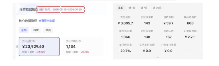8月AI小红书虚拟电商Pro训练营，手把手带你从0到1跑通虚拟电商全流程，给普通人的最短商业变现路径