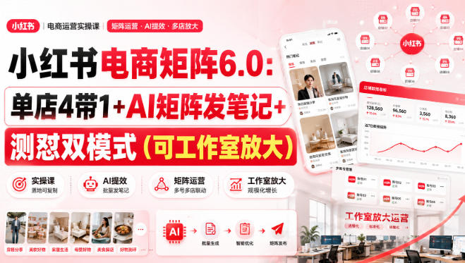 小红书电商矩阵6.0：单店4带1+AI矩阵发笔记+测怼双模式（可工作室放大）