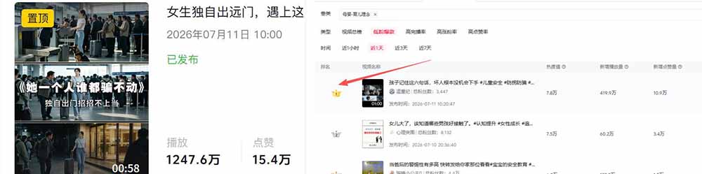 AI育儿真人短剧变现课：AI写剧本×AI生成画面×零成本产出×伙伴计划×分成计划×光合计划×商单收徒